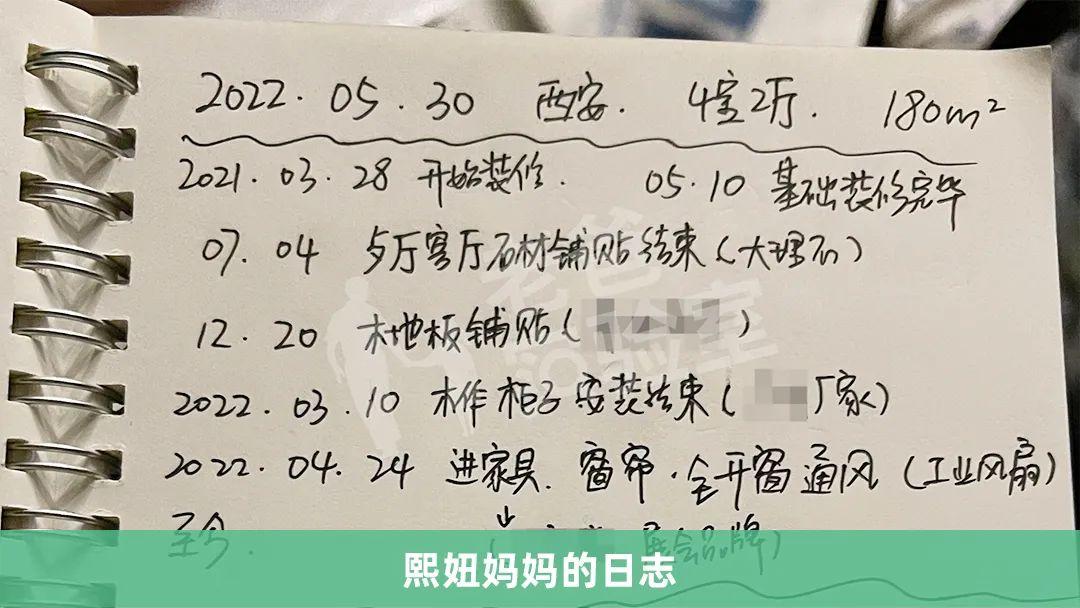 室内如何选择墙面硬包，如何避免甲醛墙面硬包超标？