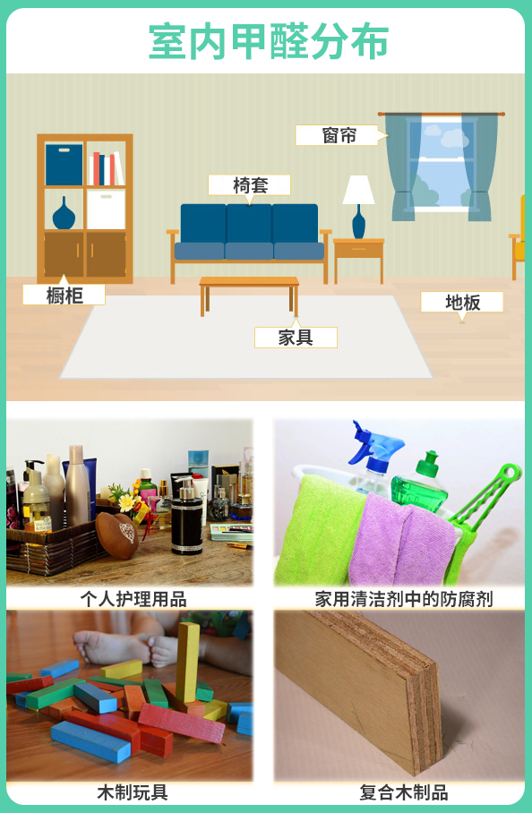 室内甲醛无处不在！家里有孩子，如何减少室内甲醛危害？(图3)