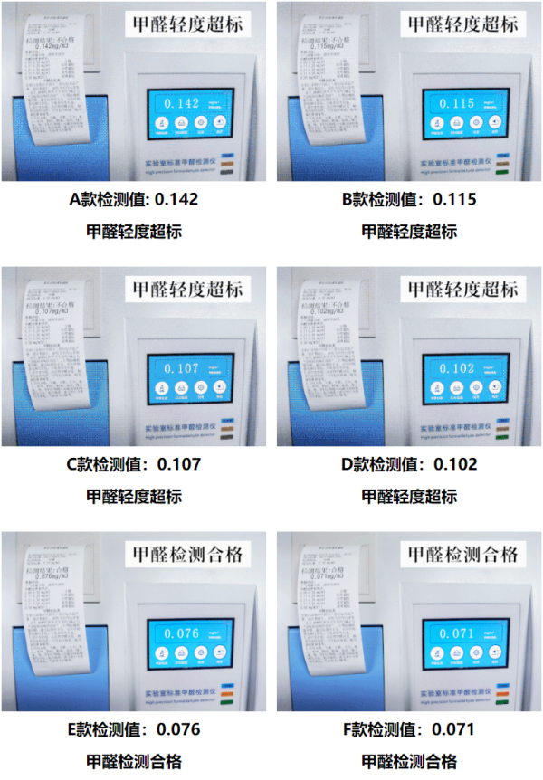 除甲醛最有效方法“实验报告总结”(图7)