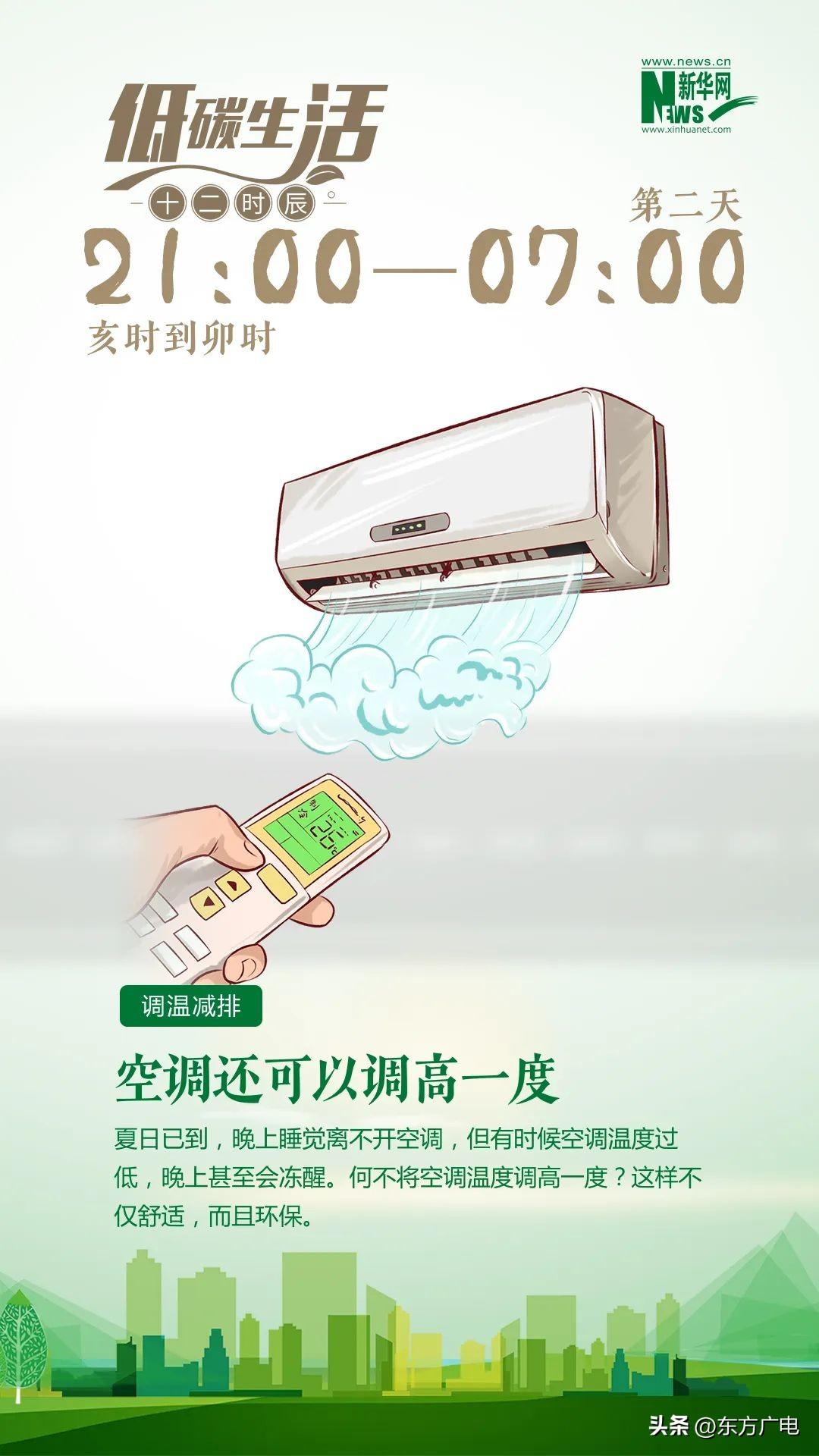 学会这些环保小技巧，你也是低碳达人！(图8)