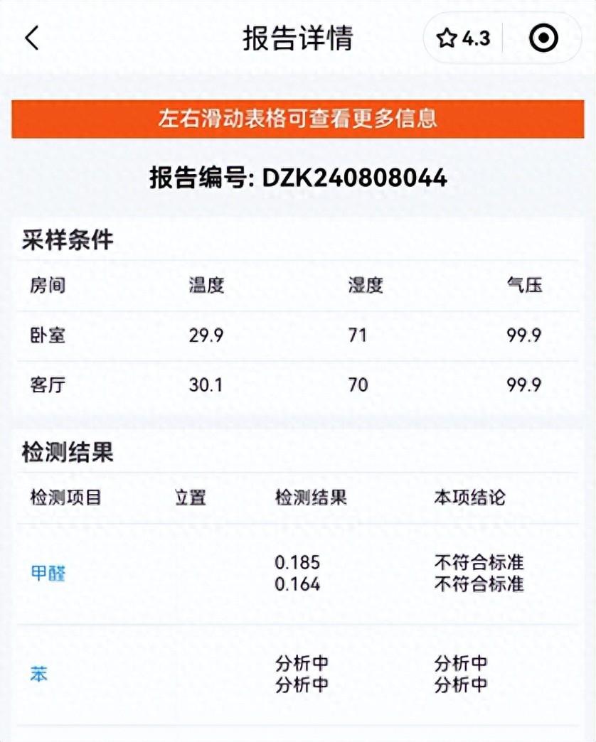 消费曝光台| 甲醛超标、低价陷阱、虚假房源……当心这些租房“套路”！(图1)